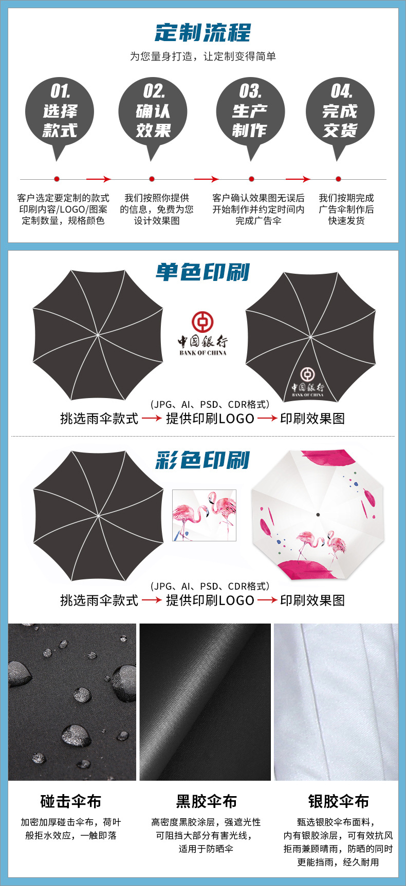 Portable UV-resistant folding umbrella, black rubber sunshade, fully automatic three-fold umbrella, simple outdoor advertising sun umbrella pic 13