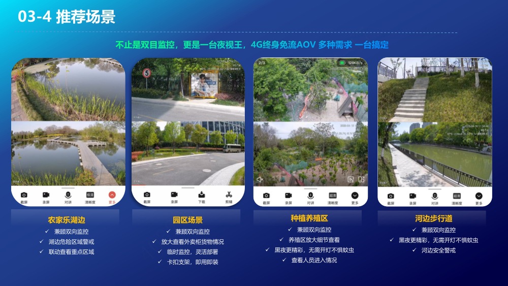 大华600万太阳能一体机4G电池变倍变焦集成监控系统AOV夜视王新款球机详情23