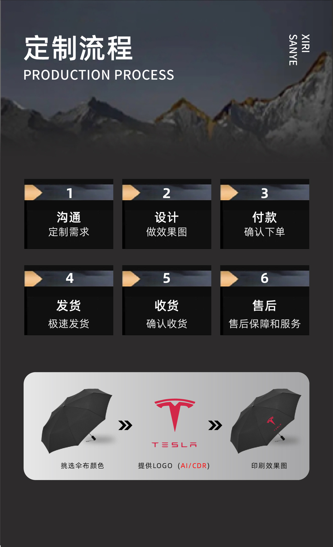 Fully automatic umbrellas, folding umbrellas, high-end feel, suitable for both sunny and rainy days, professional sunshade umbrellas, customized LOGO advertisements, sun umbrellas pic 16