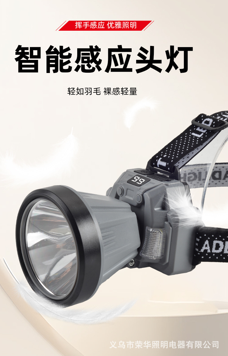 跨境多功能强光头灯Type-c充电感应头灯夜用户外可拆卸电池详情1