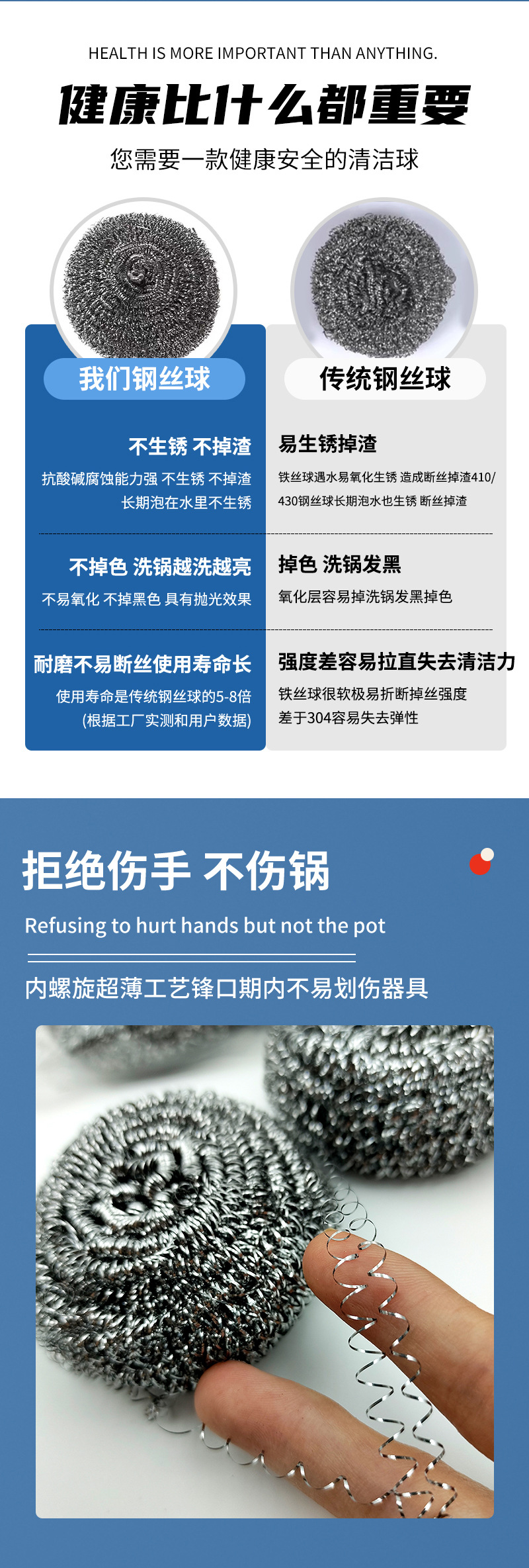 钢丝球外贸去污清洁球餐具除锈去垢钢丝球多规格去油污钢丝刷详情10