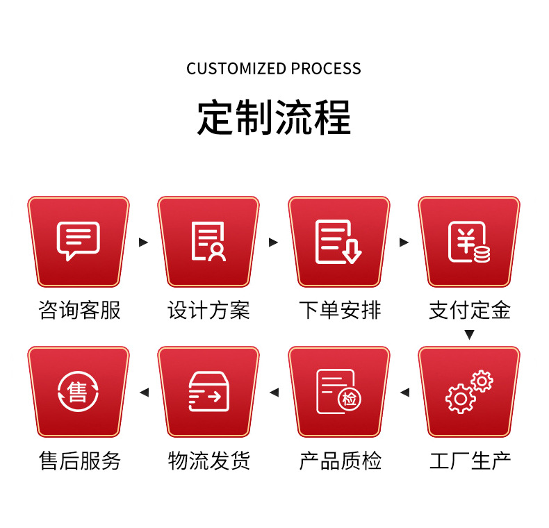 源头工厂十字螺丝刀强磁S2钢高同心度800十字电批头工业级螺丝刀详情16