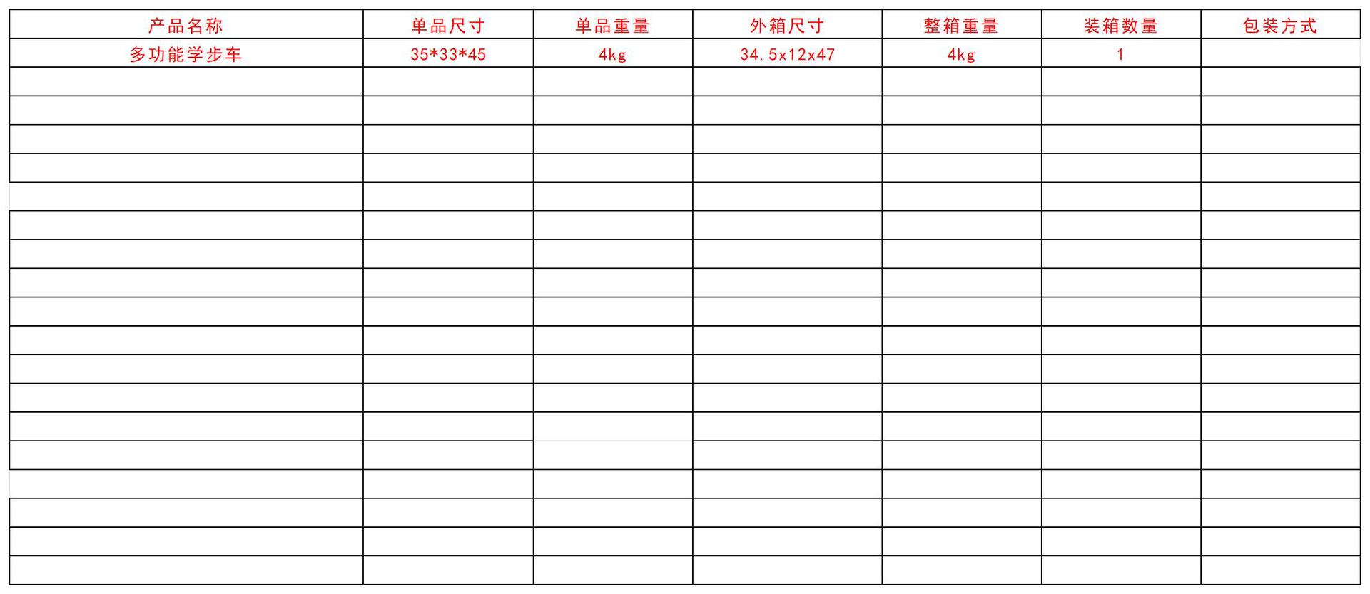 木制多功能婴儿学步车宝宝益智早教敲琴忙碌板箱购物车工厂批发详情1