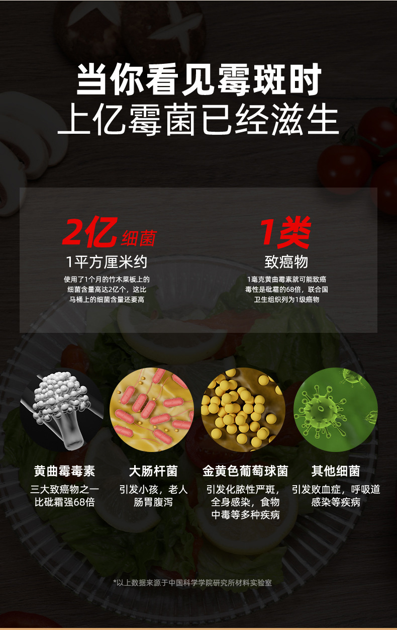抗菌防霉切菜板家用加厚砧板食品级厨房切水果双面辅食粘板刀板详情6
