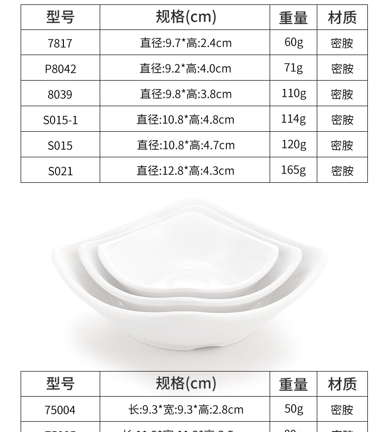 Melamine small plates, imitation porcelain Korean round plates, cold dish plates, snack plates, hot pot and barbecue dipping plates, seasoning plates, commercial pic 8