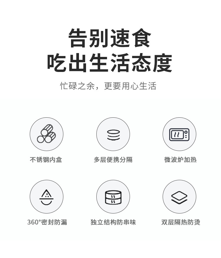 201不锈钢便携式密封保温便当盒多层防溢圆形 学生白领保鲜盒、饭盒不锈钢无磁详情1