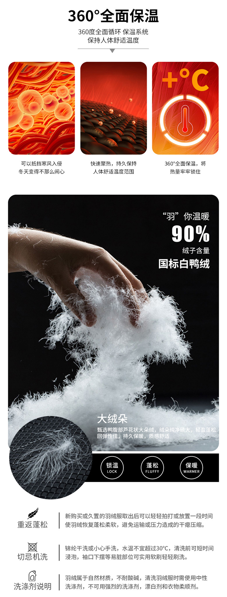 冬季韩版新款纯色连帽90白鸭绒羽绒服潮时尚百搭加厚情侣有型外套详情7