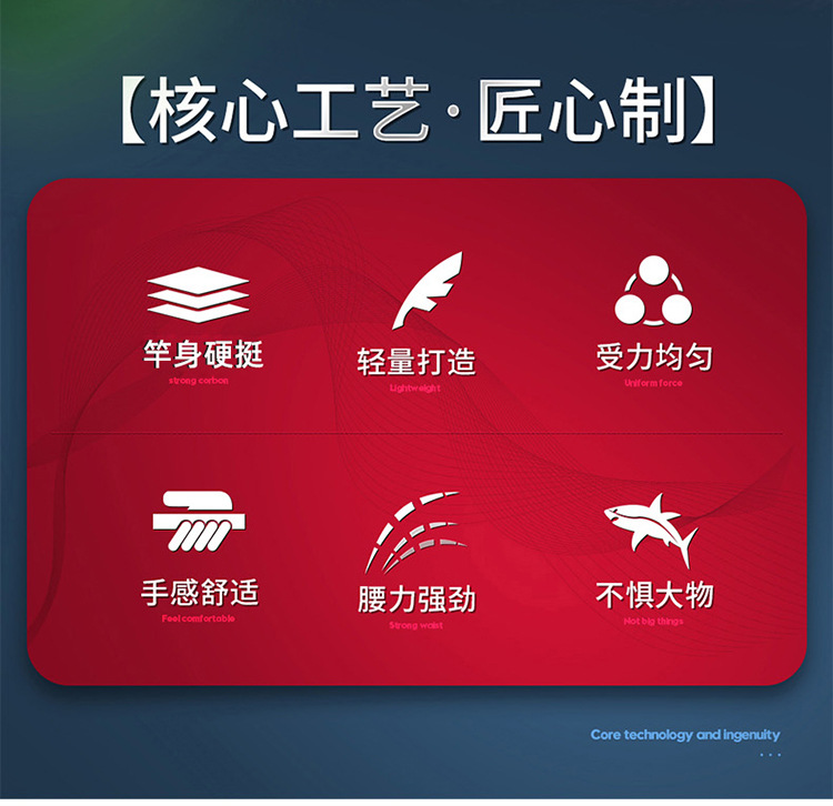 海竿鱼杆批发远投抛竿钓鱼竿套装3.6米全套渔具户外垂钓用品跨境钓竿详情2