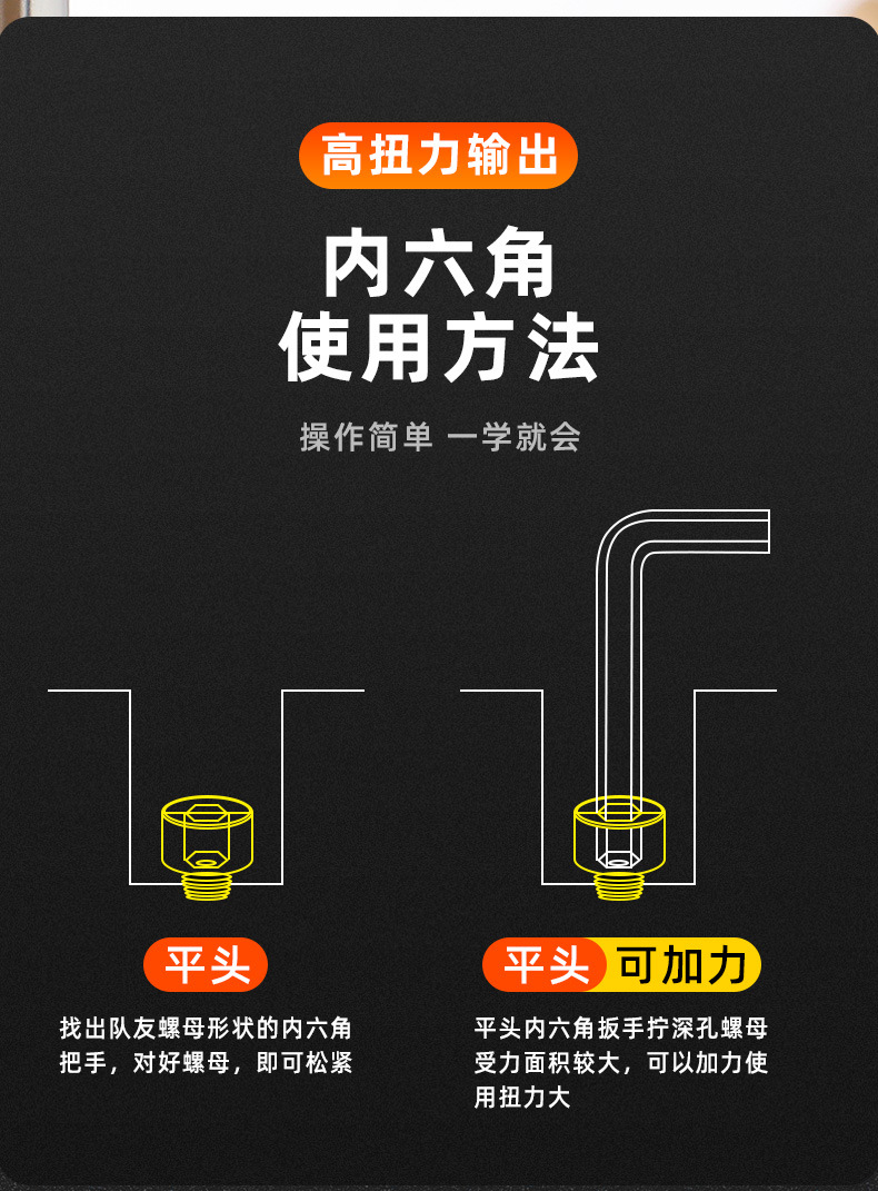 内六角螺丝刀梅花米字六方边公制多功能组合套装折叠内六角扳手详情9