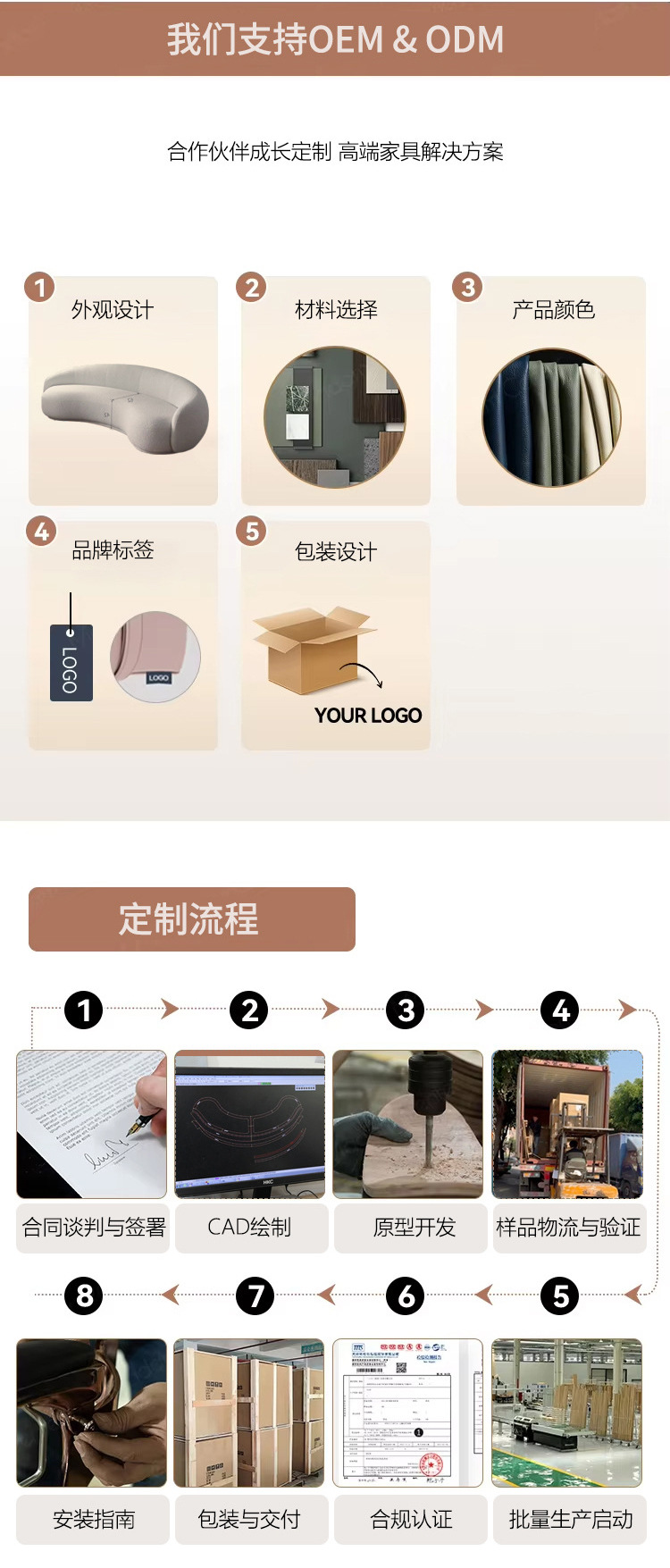 星辰工厂批发美式复古客厅大小户型奢华直排拉扣头层真皮美式沙发佛山家具轻奢详情5