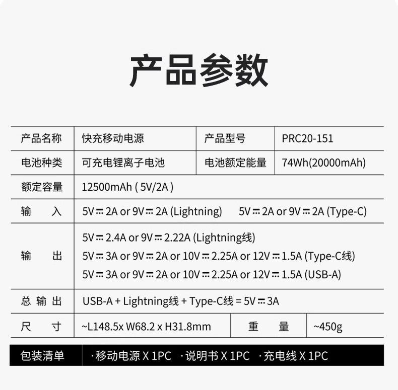 罗马仕充电宝快充带线20000毫安22.5W超级快充移动电源大容量印制详情14