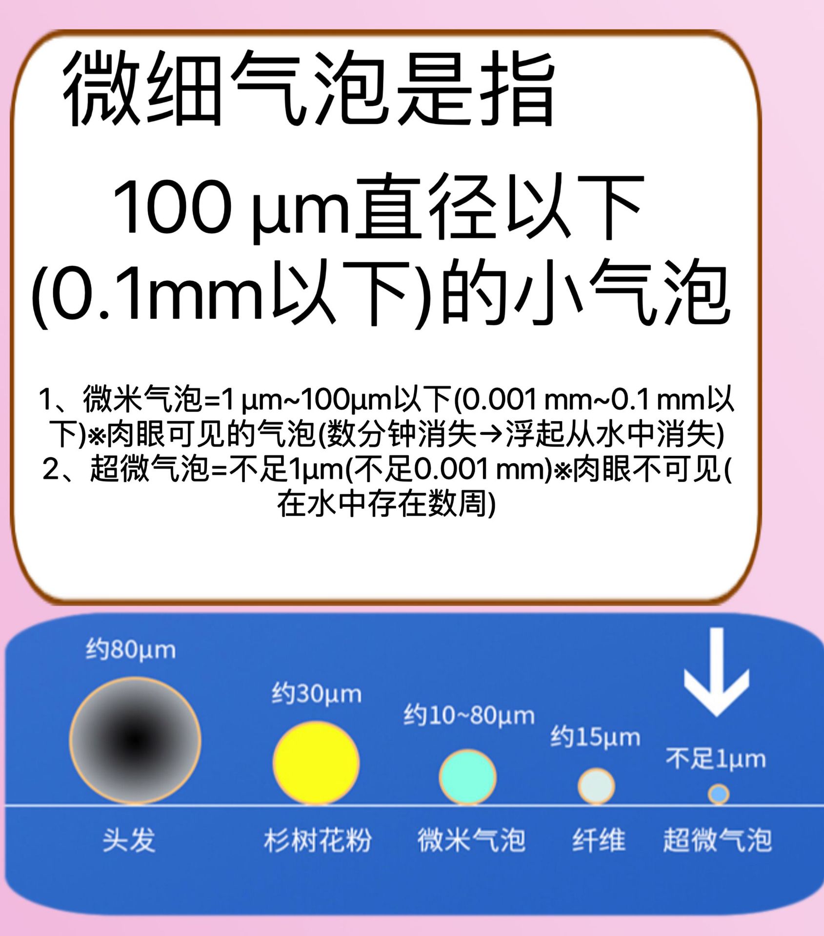 跨境专供纳米微气泡美肤花洒三档出水花洒花洒喷头加压手持详情3