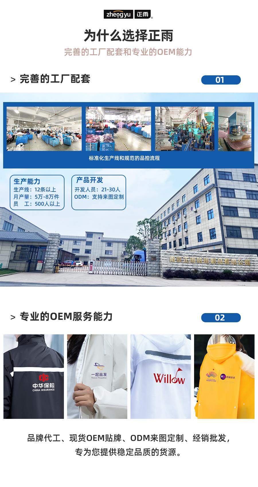 儿童雨衣女童女孩2024新款中大童小学生上学专用带书包位加厚雨披详情1