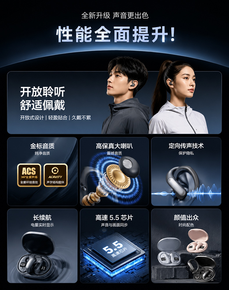 2026 new Bluetooth headphones, wireless sports headphones, non-in-ear, open type, painless for long-term wear, ear-hanging, cross-border wholesale pic 16