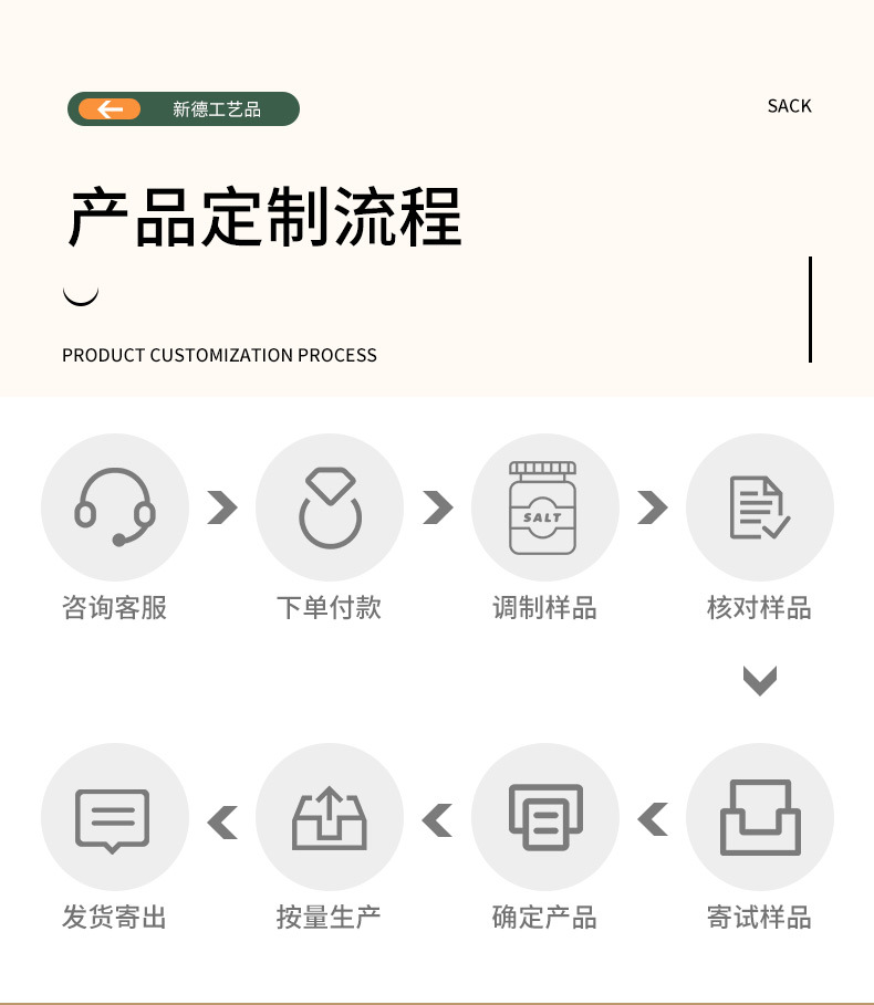 8寸国潮款城市景点国风折扇带手绳可留指纹留念折扇地图导游扇子详情11