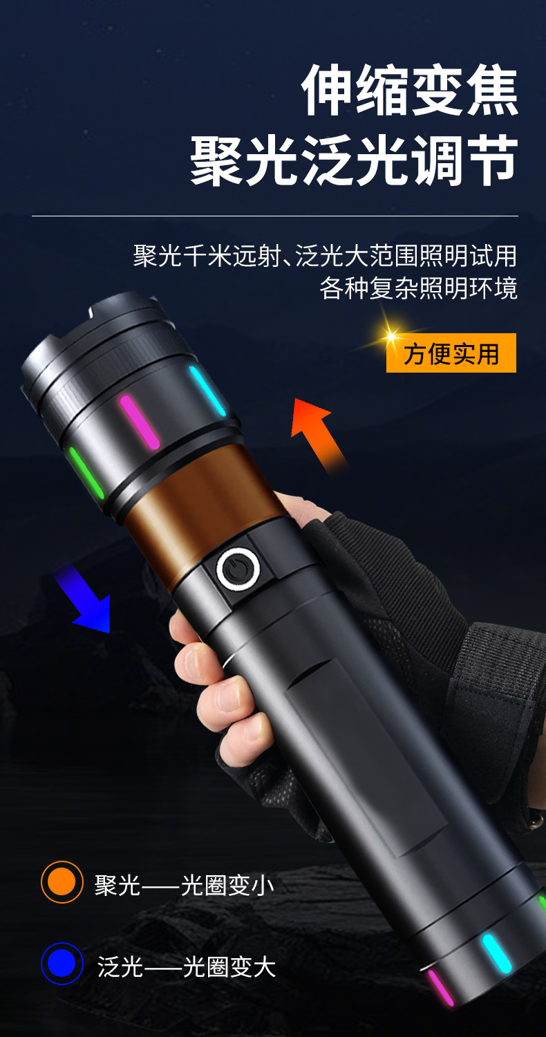 跨境新款强光铝合金手电筒充电便携长续航防水超亮变焦数显探照灯照明灯具专用LED防爆详情1