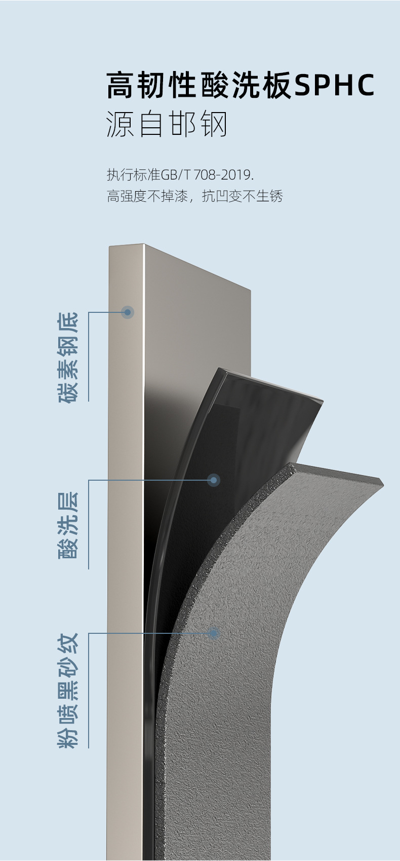 NB P65电视挂架伸缩旋转壁挂支架电视机架子55-85寸大屏屏幕支架详情10