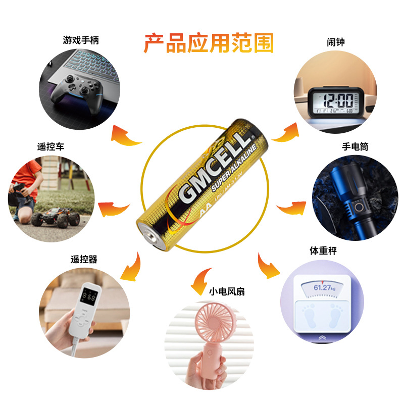 7号碱性7号电池AAA碱性电动玩具高容量耐用干电池厂家批发厂家详情10