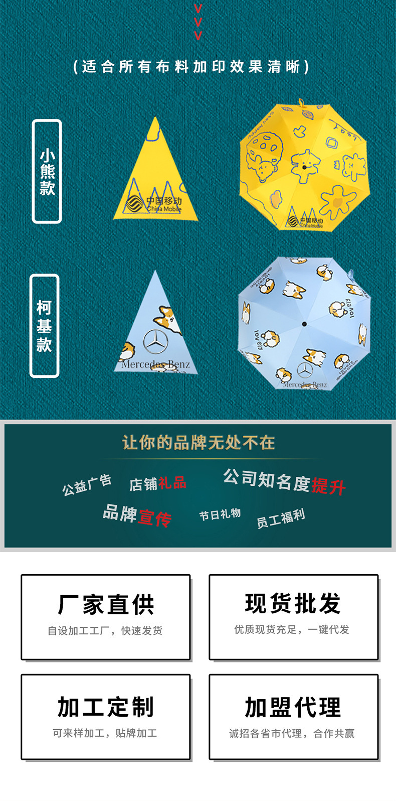 Wholesale thick vinyl umbrellas, cute folding umbrellas, cartoon sunshades, sun protection and UV-blocking sun umbrellas pic 1