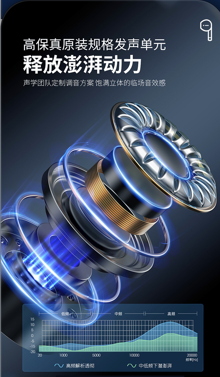 214 Bluetooth Headphones Wireless 2026 New Model High Sound Quality OWS Over-ear type Non-in-ear high sound quality Long battery life Noise cancellation pic 7