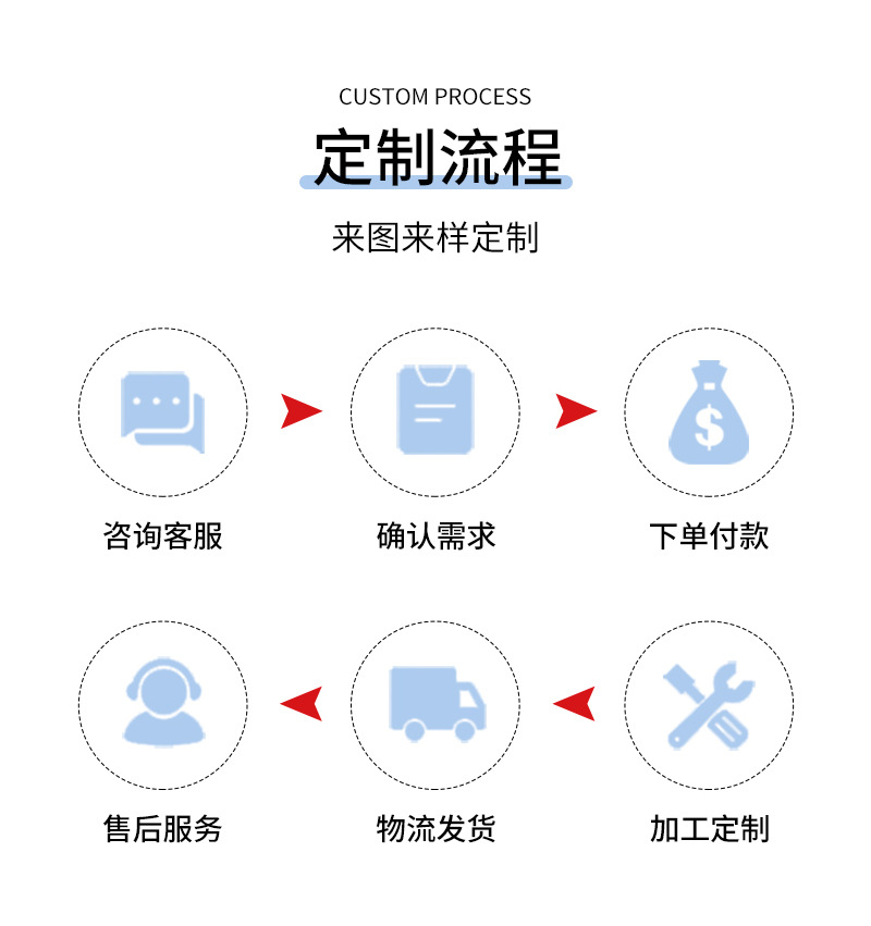 家用挂壁式马桶清洁挂球去异味厕所清洁剂除黄垢洁厕魔力芳香球详情14