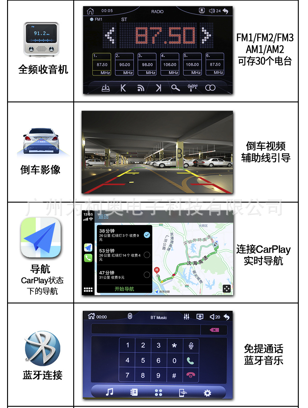 跨境专供 带AM有线carplay 7寸车载MP5高清视频播放机 GPS导航详情3