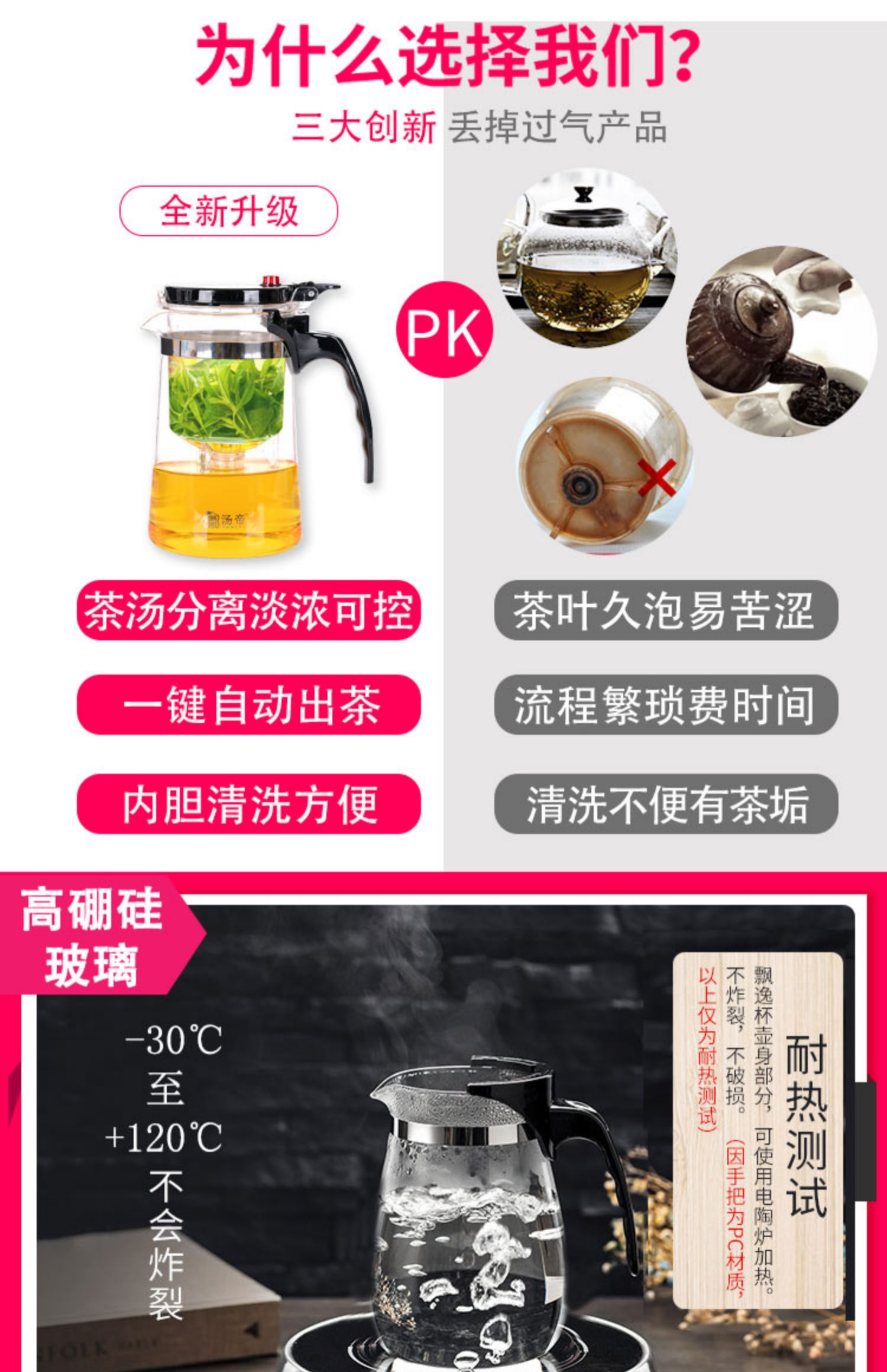 6ga茶壶耐高温玻璃飘逸杯泡茶壶家用茶具茶水分离一键过滤茶器烧详情5