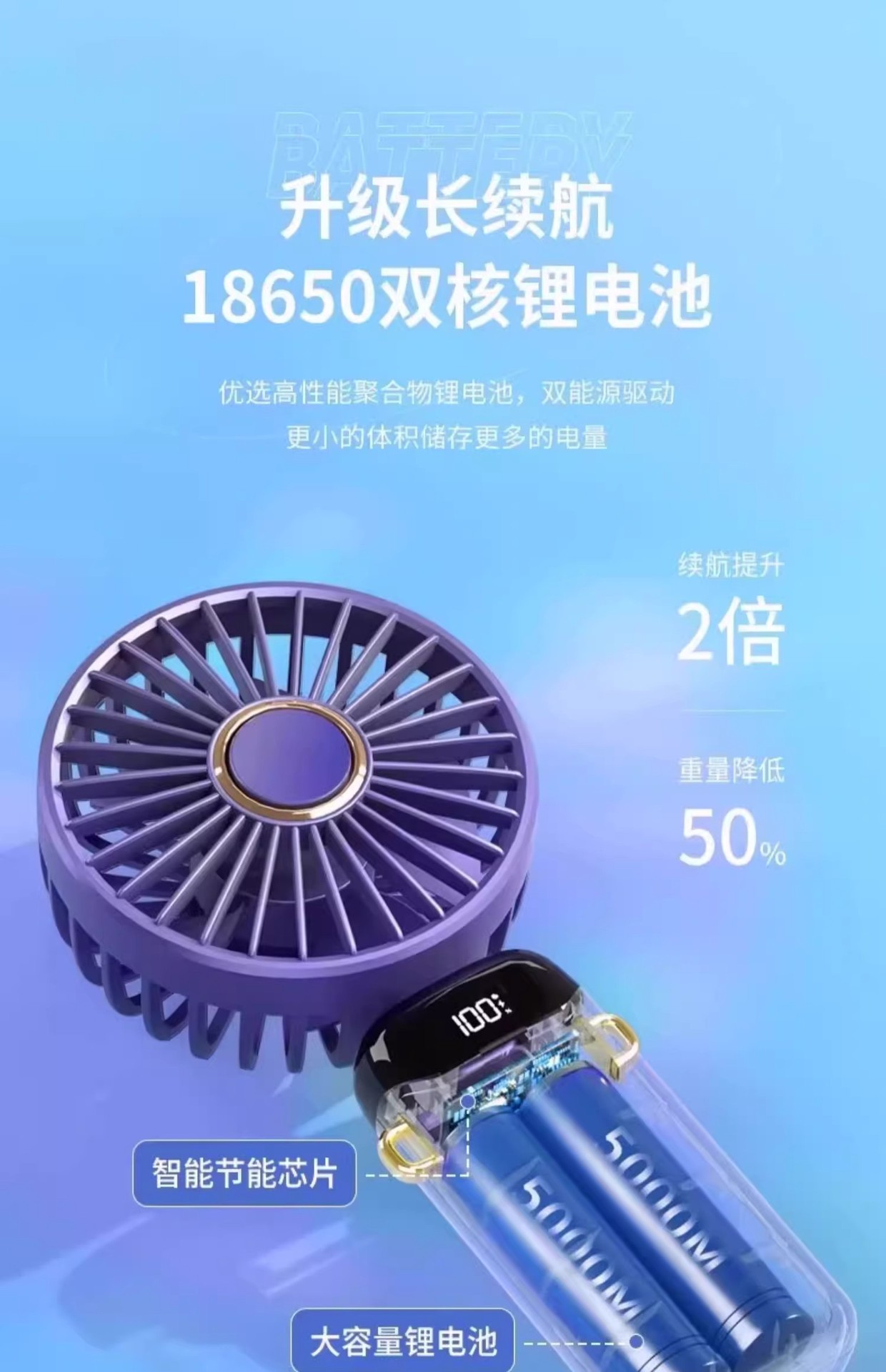 新款手持风扇便携式随身静音迷你学生可充电超长续航大风力制冷详情8