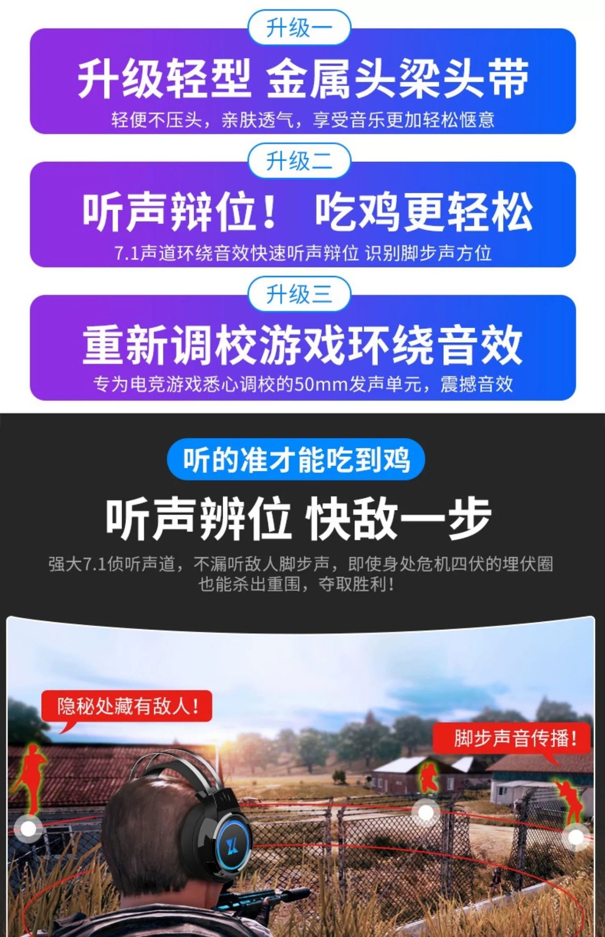 头戴式耳机发光吃鸡游戏耳机台式笔记本有线电脑电竞游戏耳麦批发详情9