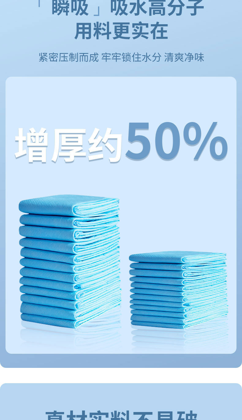 宠物尿垫一次性狗狗尿片猫咪吸水尿不湿宠物用品狗厕所隔尿垫批发详情6