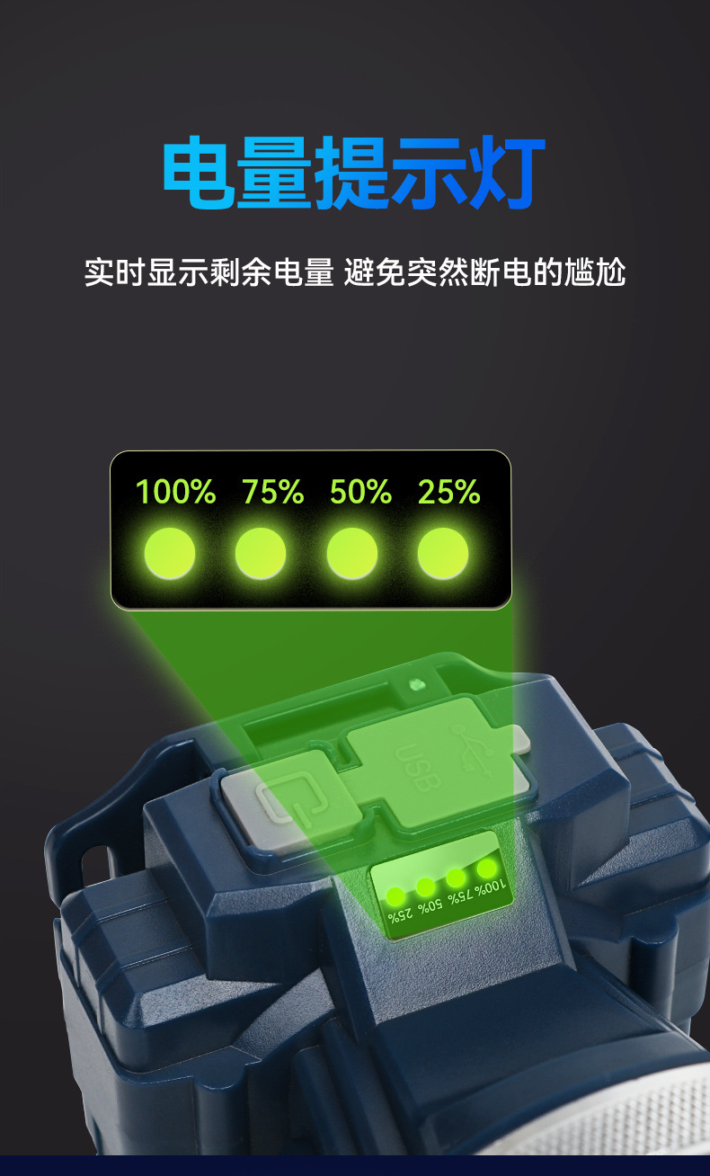 批发防水强光超亮led充电锂电户外头戴式长续航高流明夜钓鱼头灯详情8