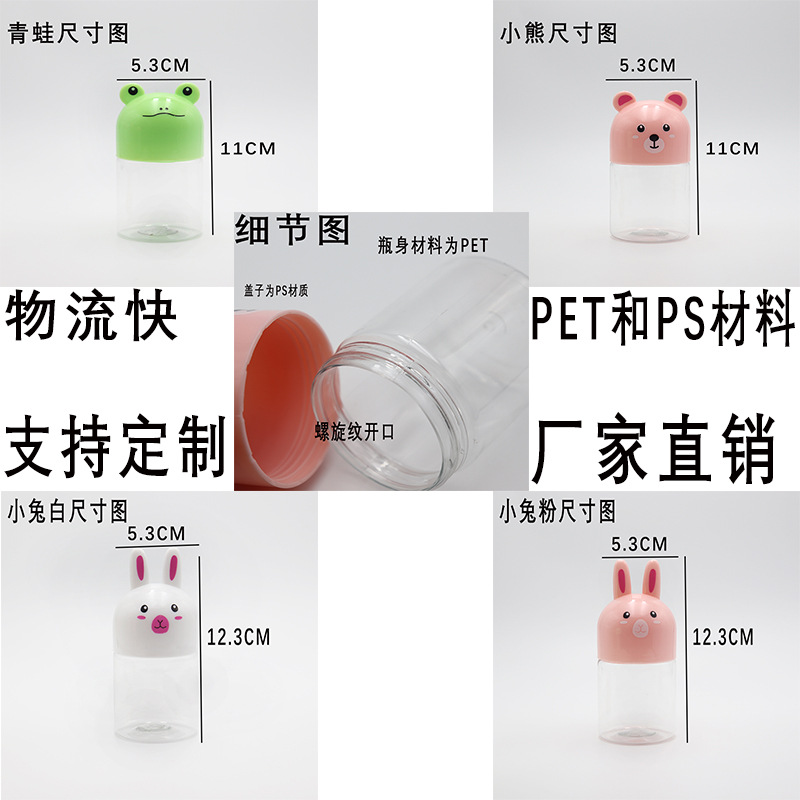 【psPET材质】可以旋转卡通包装通用塑料盒适用包装批发厂家详情3