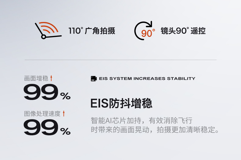 跨境外贸无人机四轴飞行器遥控玩具飞机OEMODM定制遥控器屏幕GPS详情11