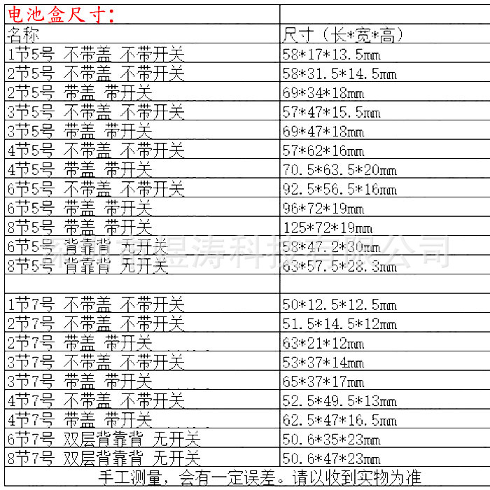 5号电池盒 1/2/3/4/5/6/7/8/10节 AA 五号 有盖 带开关 并排带线详情1