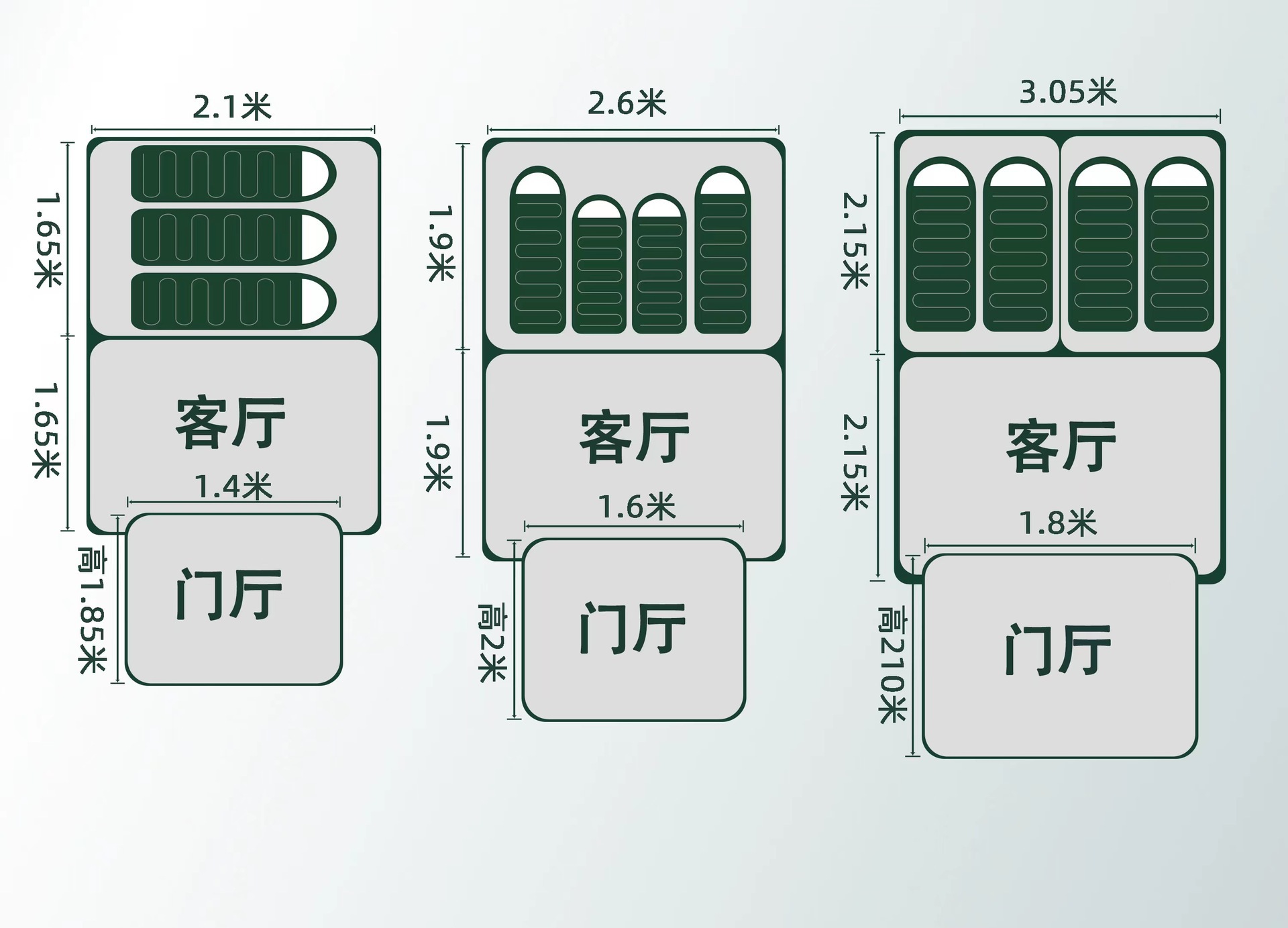 实力厂家批发帐篷户外二室一厅多人野营一室一厅加厚露营户外用品详情5