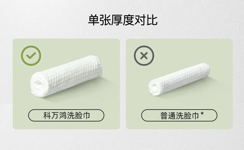 悬挂式洗脸巾一次性绵柔巾吸水底部抽洁面巾抽取式家用擦脸巾批发详情5
