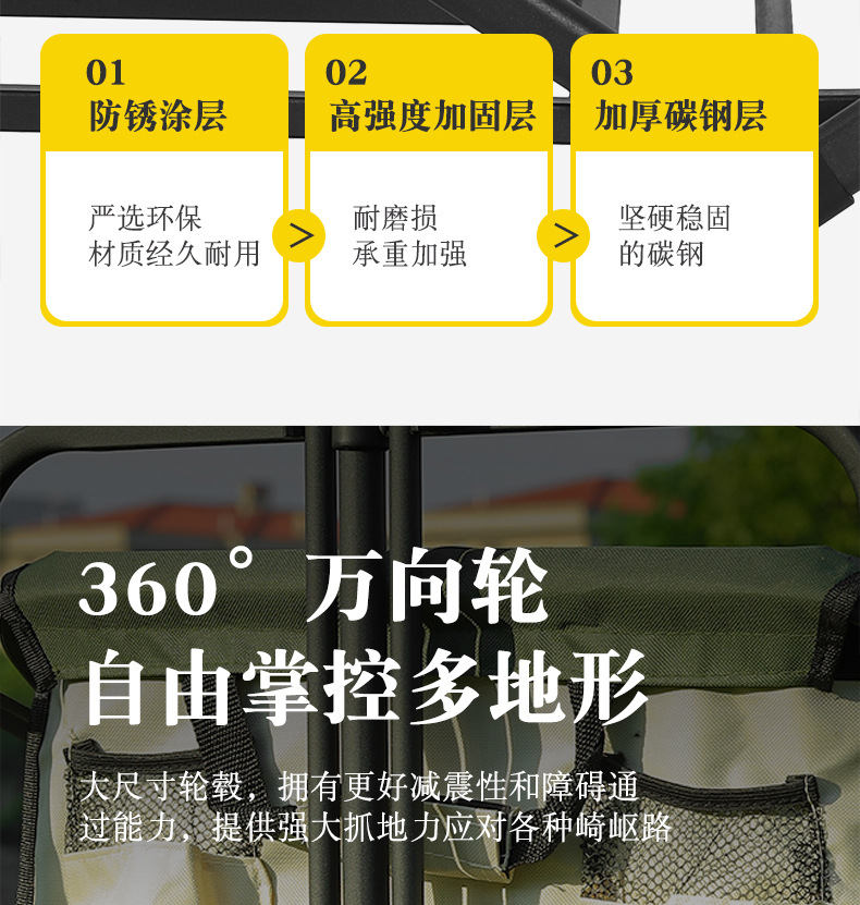 2023新款户外拖车折叠营地车购物露营野营地小推车摆摊小推拉货车详情9