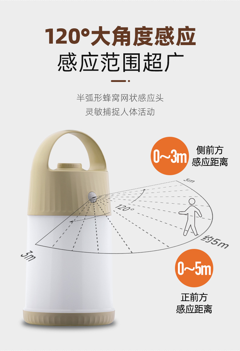 Export and foreign trade of rechargeable camping lights, portable hanging revolving lights, desk lamps, human body sensor lights, led lights, sensor camping smart night lights pic 8