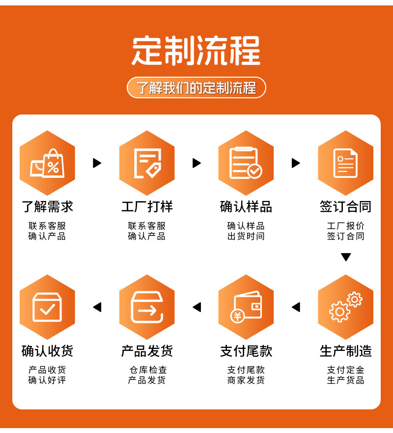 新款库洛米可爱儿童卡通立体斜挎硅胶时尚女孩零钱包包单肩斜挎包详情5