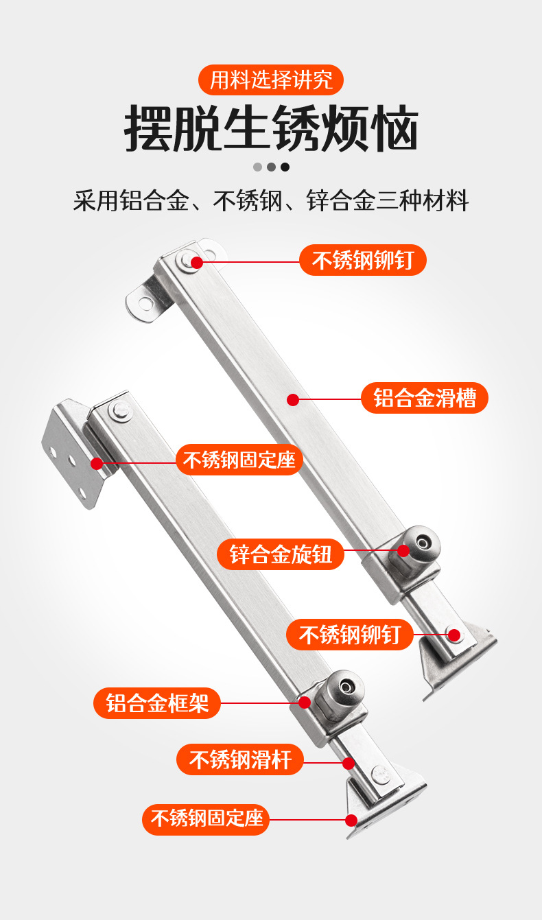 顶谷 不锈钢平开窗限位器 门窗开启固定 塑钢窗风撑 铝合金窗风撑详情8