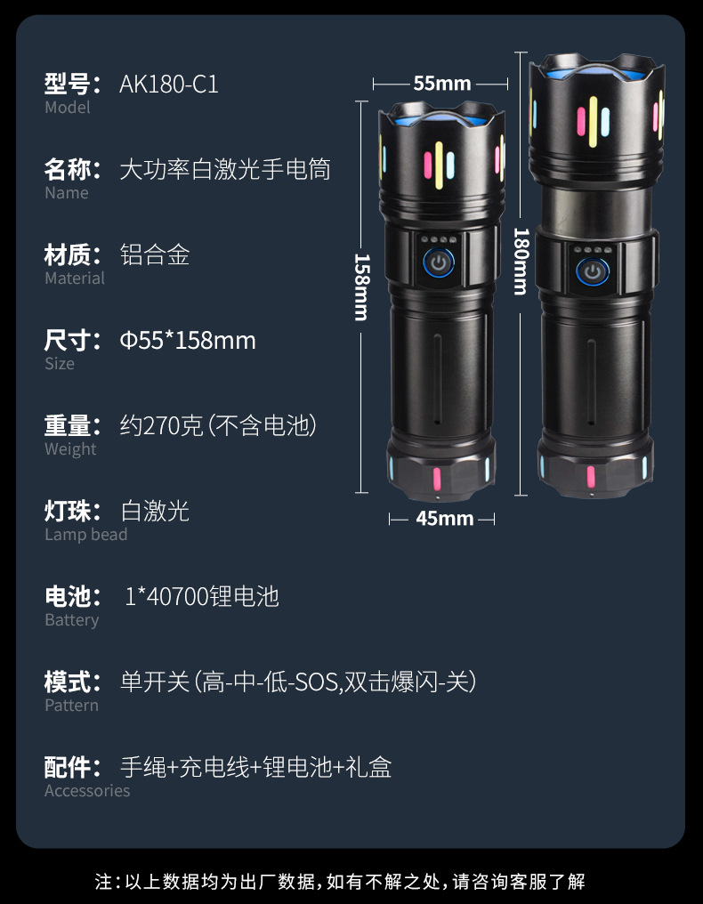 Cross-border high-intensity long-range zoom flashlight, white laser, outdoor patrol and exploration multi-functional portable flashlight with fluorescence pic 14