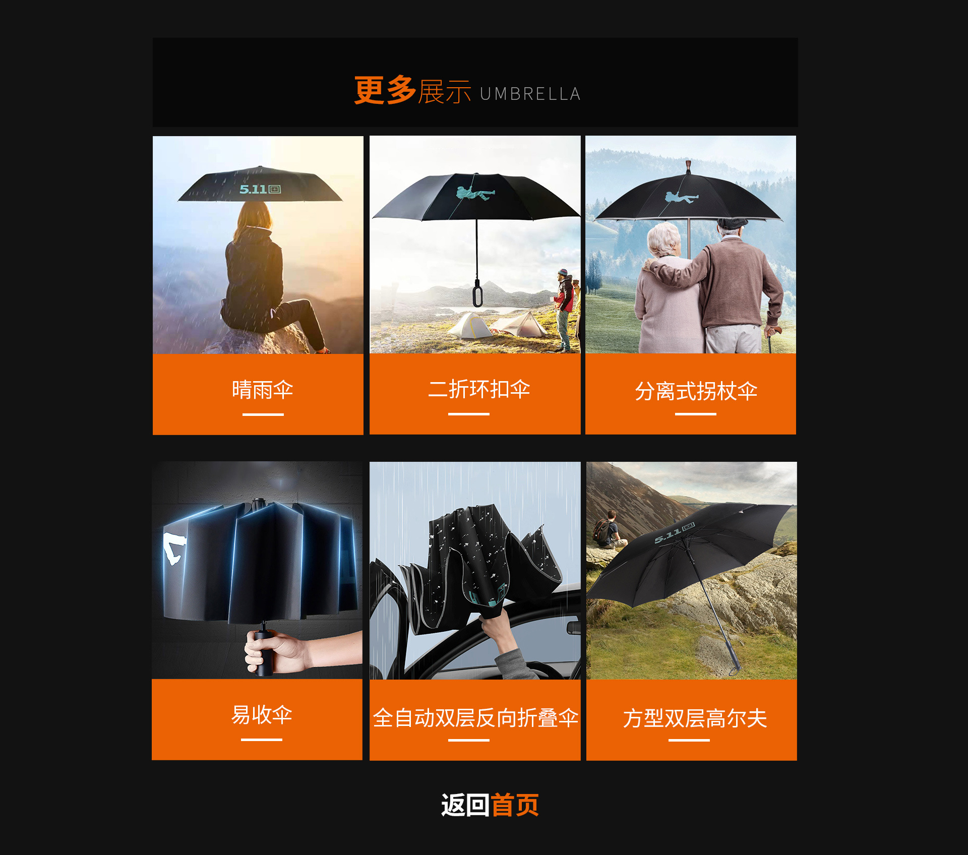 511 Umbrella: Super Large Fully automatic umbrella, UV protection, Sunshade, Double-layer rain and sun protection, wind-resistant and sun-proof umbrella pic 19