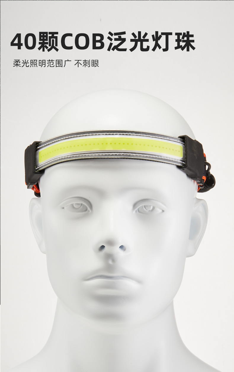 Outdoor LED multi-functional USB charging creative headlamp COB strong light waterproof head-mounted light strip outdoor fishing lamp pic 1
