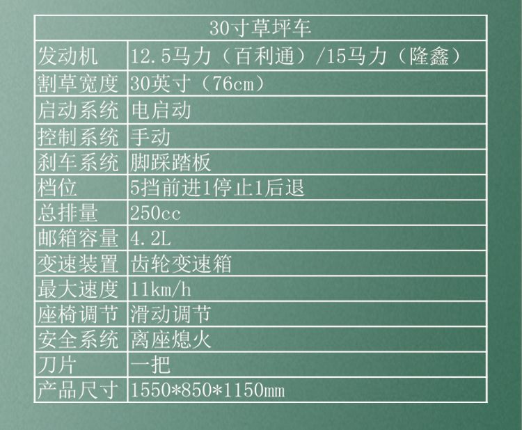 驾驶式草坪车 坐骑式零转弯草坪修剪车30寸50寸站立式四轮割草机详情9