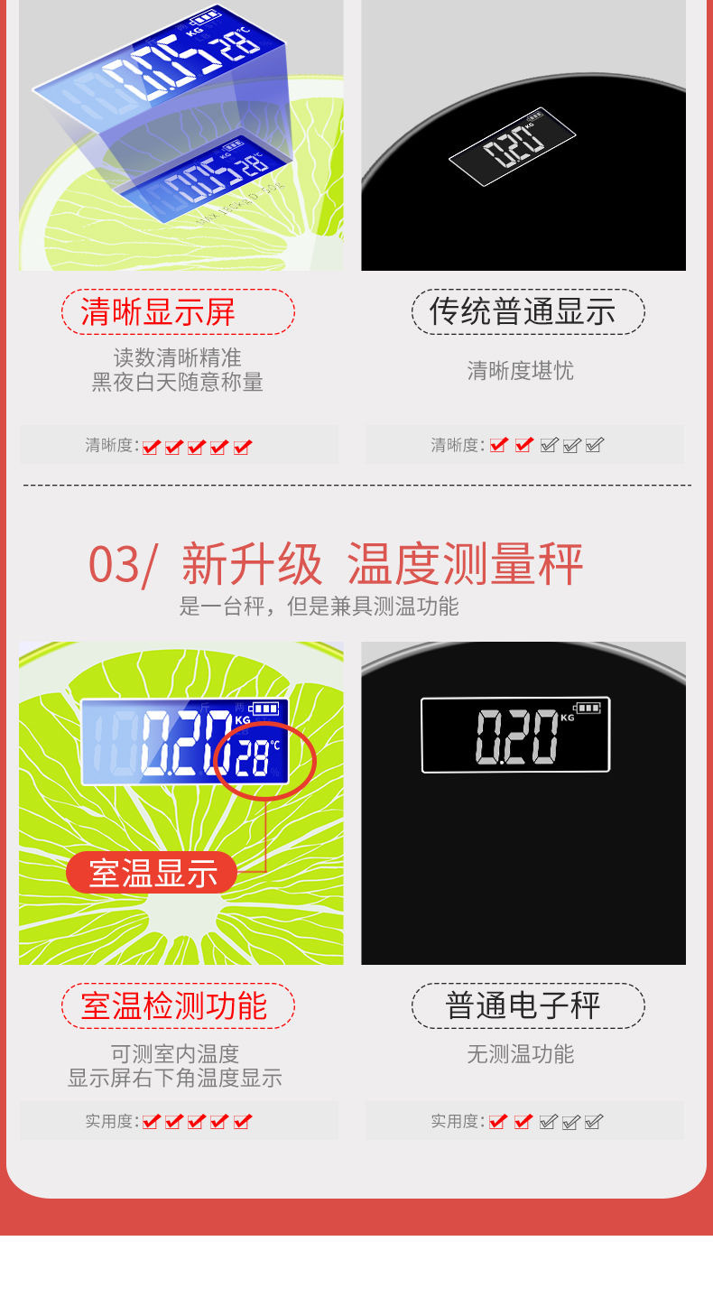 电子USB可充电称体重秤精准家用健康秤人体秤成人减肥称重计器准详情12
