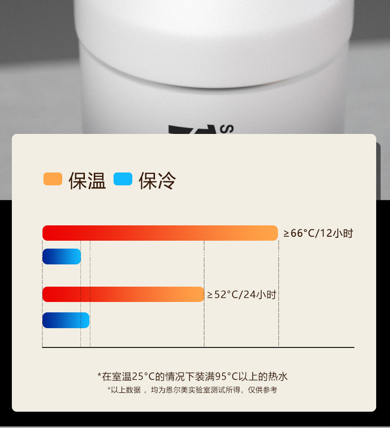 恩尔美316不锈钢真空保温杯大容量运动便携保温保冷水壶2024新款详情16