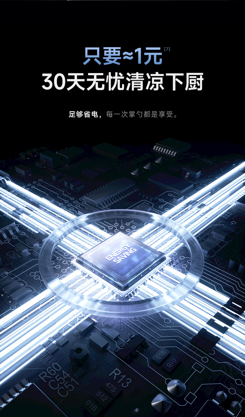 德国蓝宝BP-X6厨房冰雾扇电风扇小空调冷风机家用防油烟制冷壁挂详情21