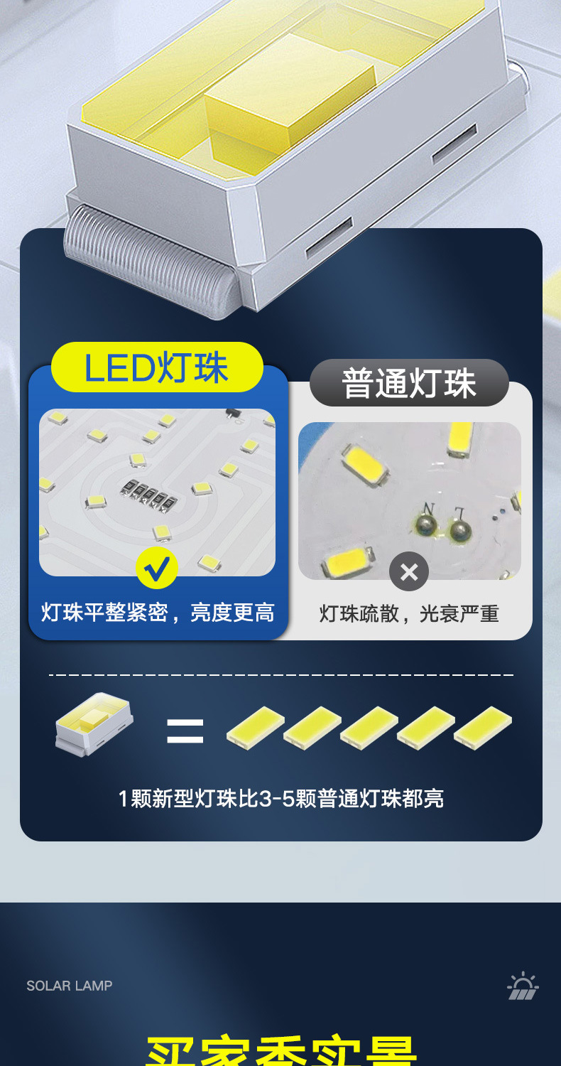 led应急灯泡led地摊夜市摆摊灯户外露营充电无线照明USB 节能灯详情6