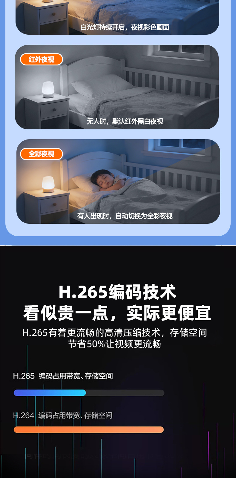 定制摄像头看护高清智能摄像机室内外安防监控夜视全彩双向详情9