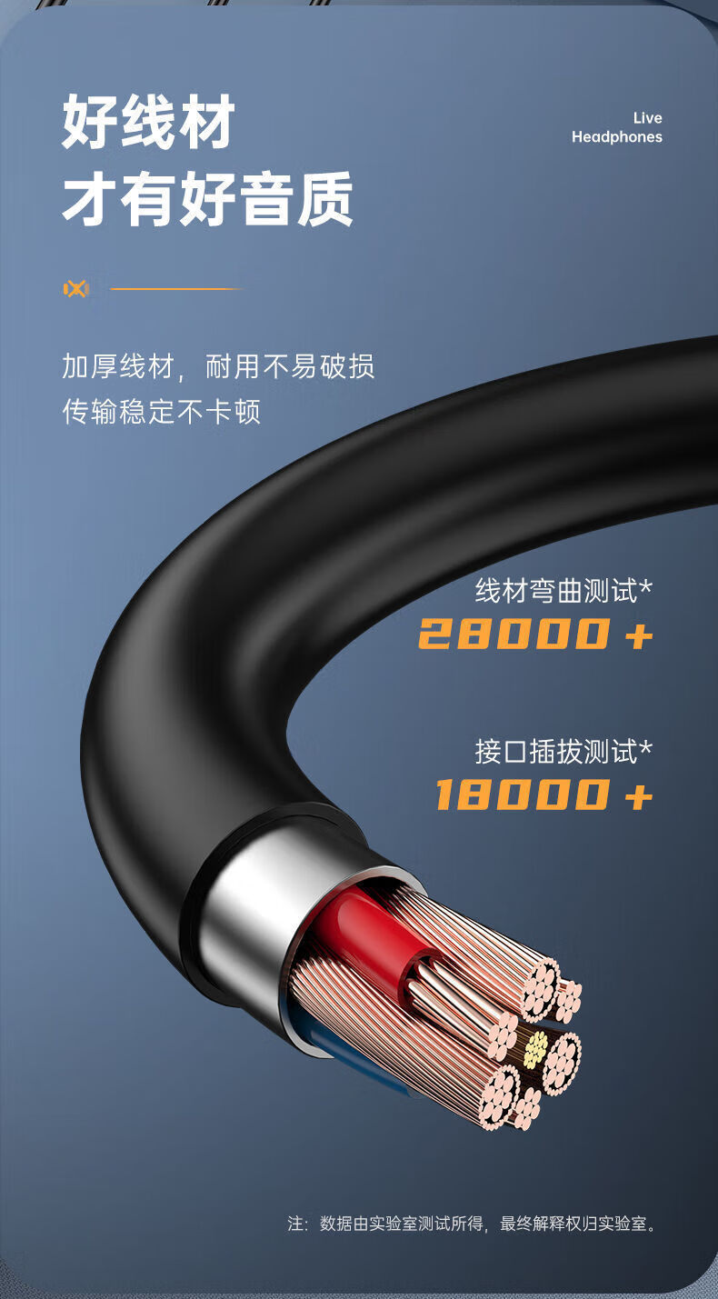 电竞入耳式有线双插头耳机2米3米加长台式笔记本电脑直播通用耳机详情12